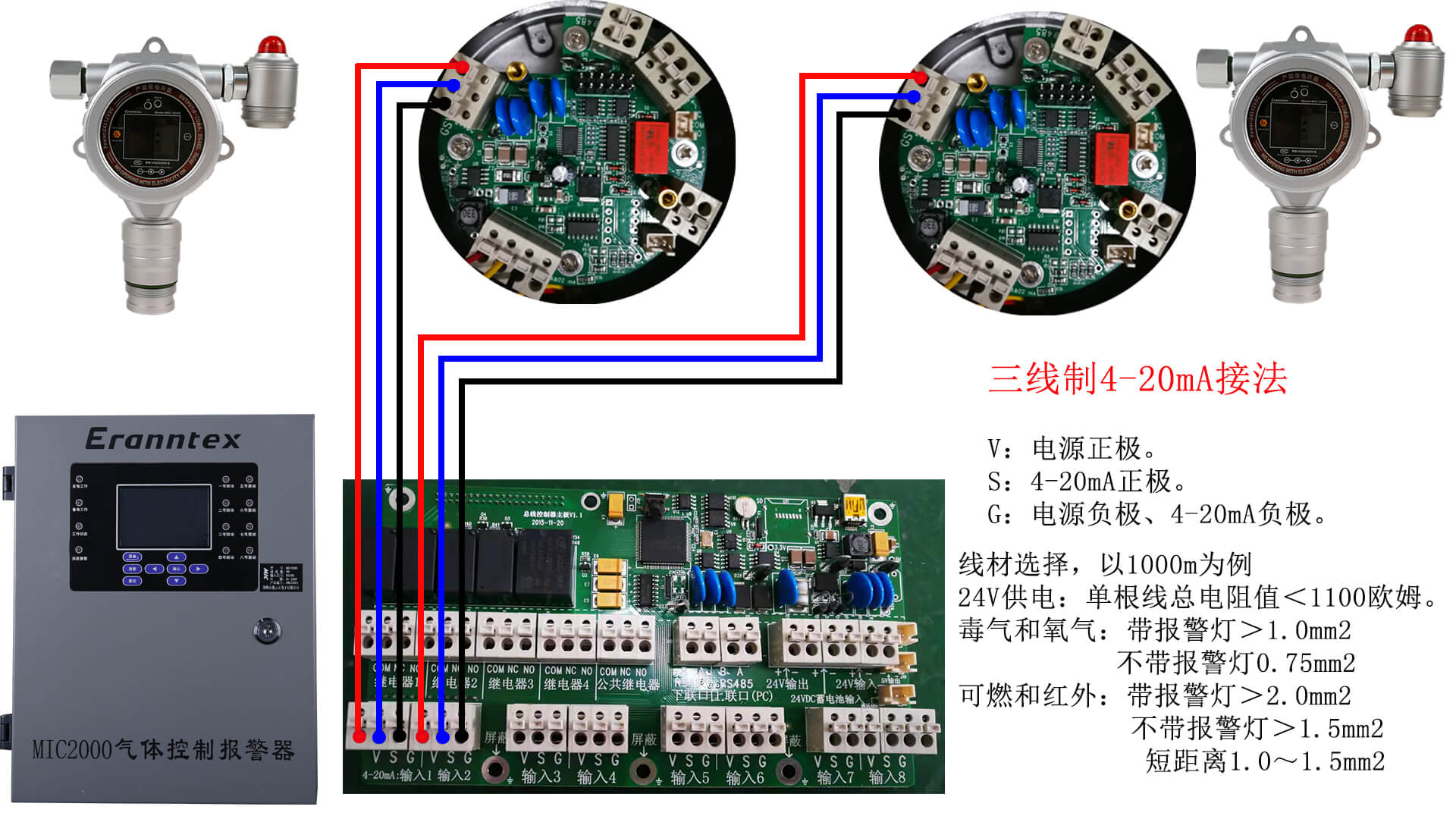 凯时娱乐固定式气体检测仪三线制4-20mA接线示意图