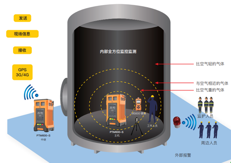 凯时KB88·(中国区)官方网站