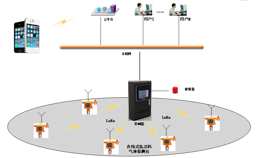 凯时KB88·(中国区)官方网站